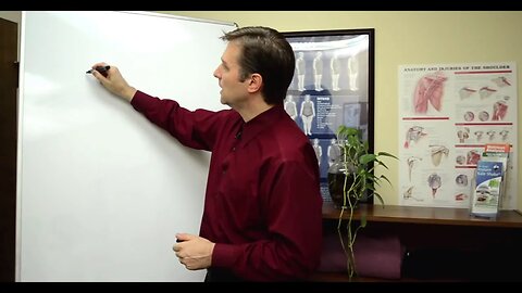How to Read Your Body