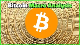 Bitcoin Macro Analysis - FedWatch