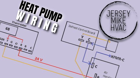 Heat Pump Wiring Basics