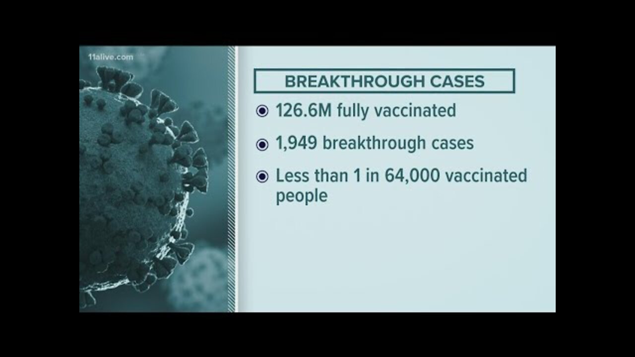 COVID - What CDC Isn't Telling You