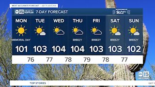 Hot, breezy Memorial Day on tap