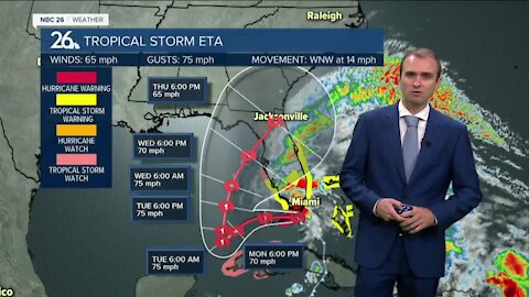 Gino Recchia NBC26 Weather Forecast