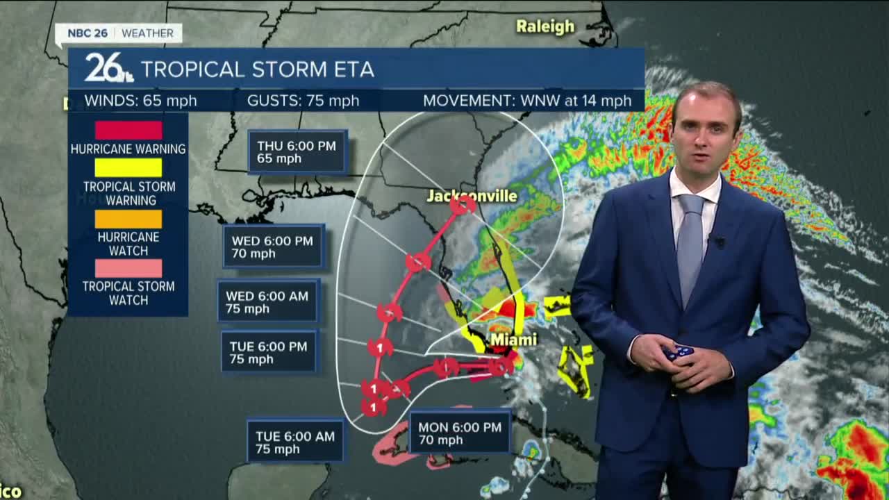 Gino Recchia NBC26 Weather Forecast
