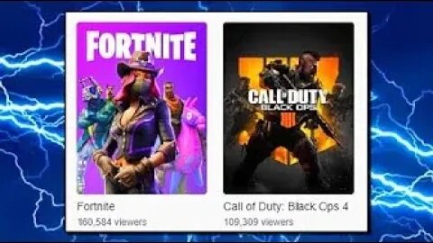 Fortnite Sucks? How is it Beating Black Ops 4? (Oct 24, 2018)