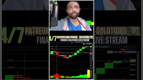FINANCE SOLUTIONS-YT #shorts