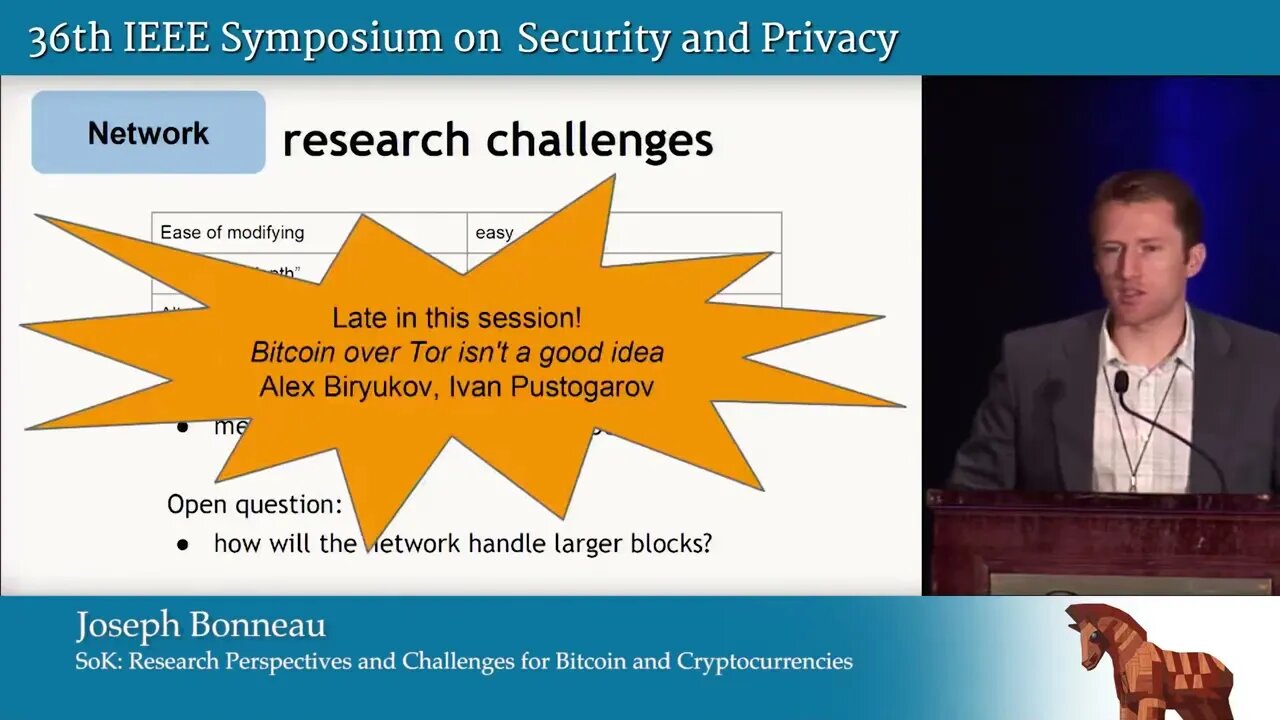 SoK Research Perspectives and Challenges for Bitcoin and Cryptocurrencies