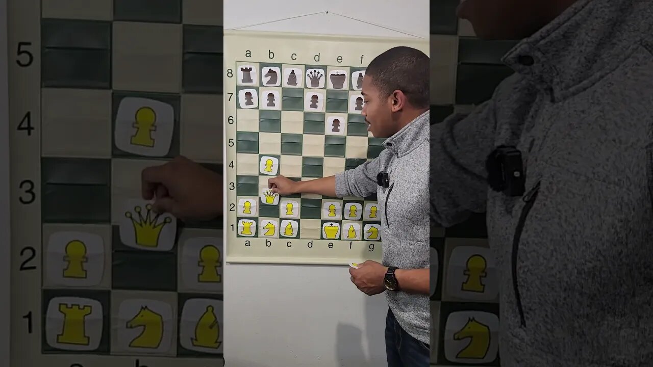 What is the Zilbermints Benoni Gambit in Chess?