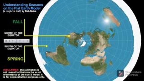 Seasons, Sun and Moon circling AROUND THE WORLD