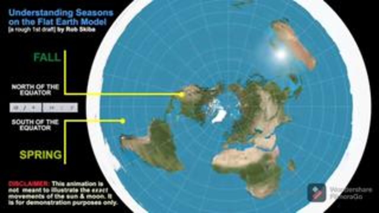 Seasons, Sun and Moon circling AROUND THE WORLD