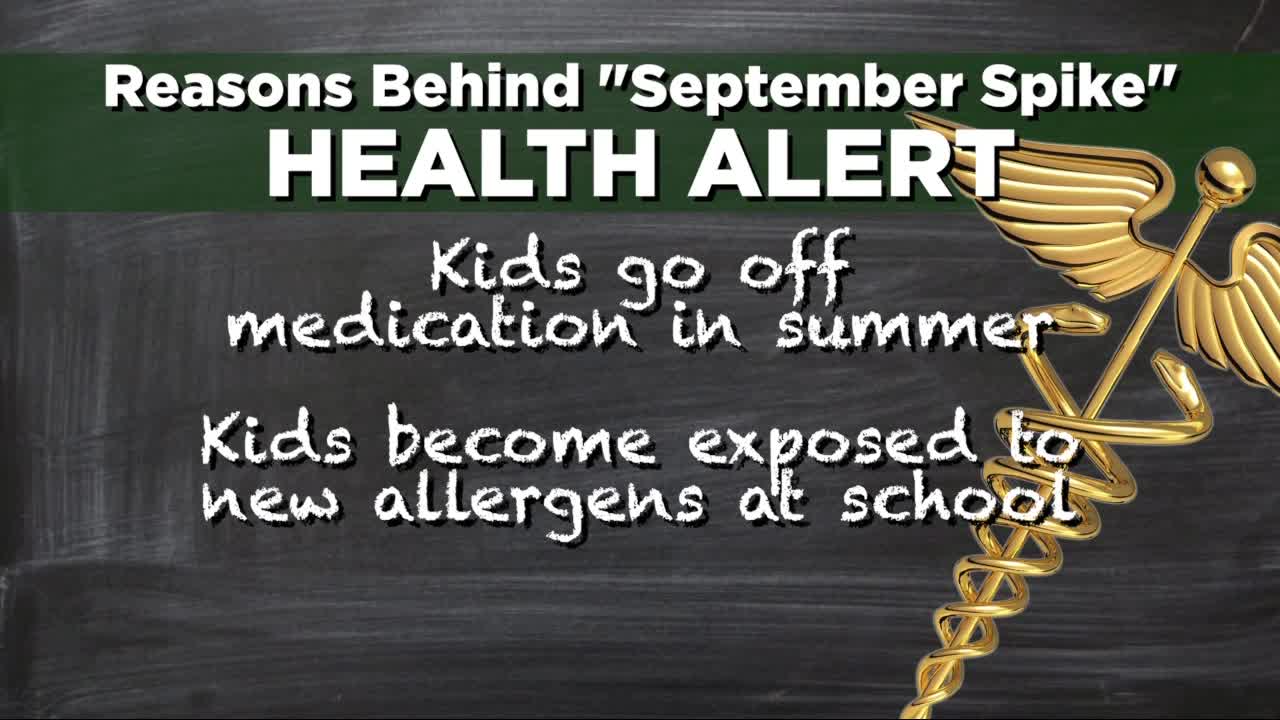 Ask Dr. Nandi: For kids with asthma, allergies, new school year can bring flare-ups