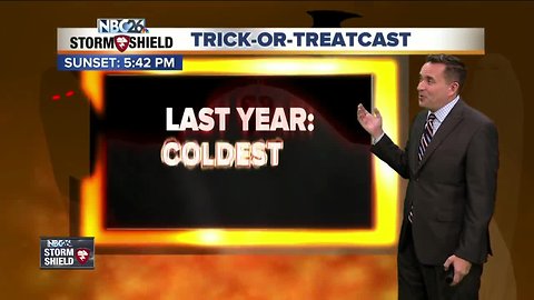 NBC26 Storm Shield Weather Forecast