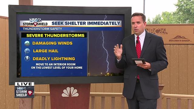 NBC26 Storm Shield Forecast