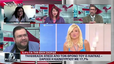 Τηλεθέαση: Επεσε από τον θρόνο του ο Λιάγκας, σάρωσε η Καινούργιου με 17,7% (ΑΡΤ, 28/10/2022)