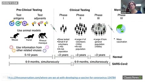 Dr. Fauci's Wife: Vaccine Shortcuts & Compromised Quality, Ethics