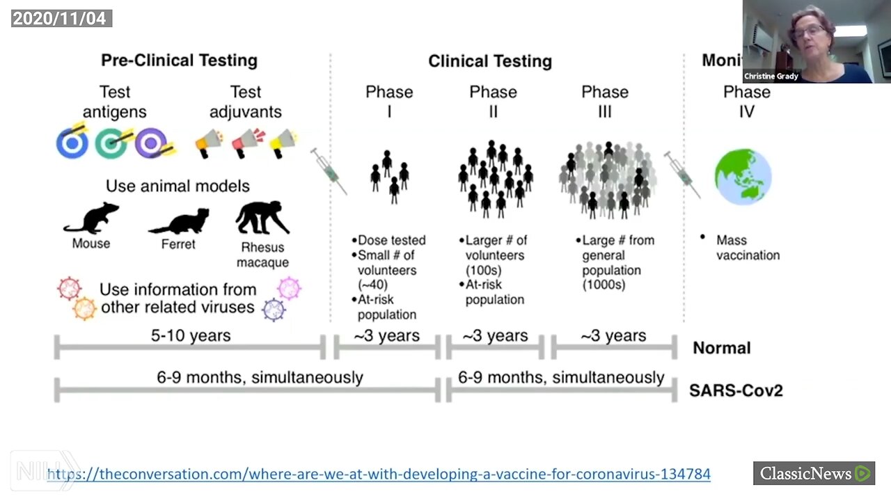 Dr. Fauci's Wife: Vaccine Shortcuts & Compromised Quality, Ethics