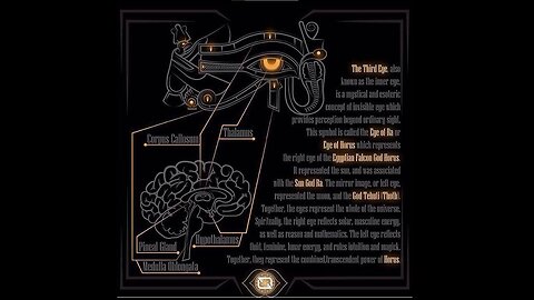 (PART:2) FLIGHT OF PERFECTION THROUGH VORTEX POSSESSION (ENERGY MANIPULATION) - King Street News