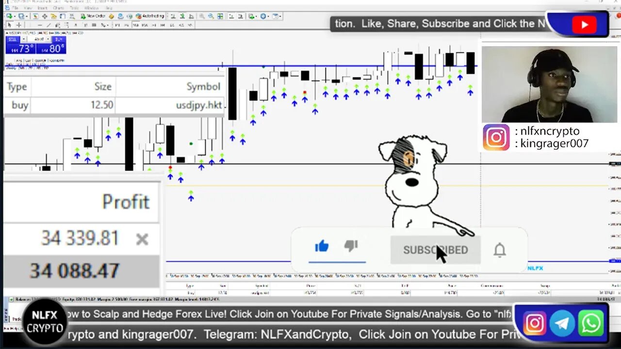 🚨$17600 LIVE TRADING | GOLD XAUUSD | 03/10/2022 | New York Session