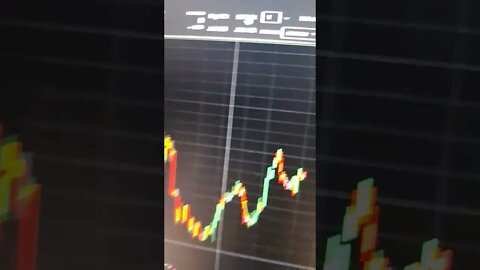 HACK FUTURES SPY
