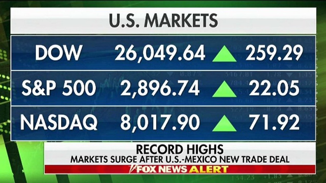 Stuart Varney: New Mexico trade deal is a win for America