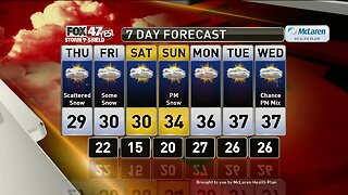 Brett's Forecast 2-5