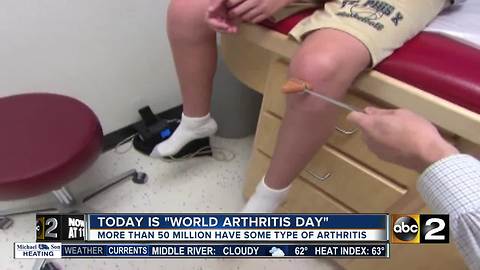 World Arthritis Day – “Osteoarthritis”