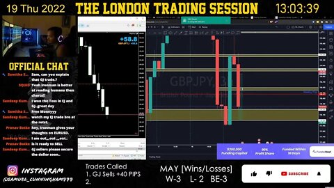 INDIAN LIVE TRADES FOREX | LONDON SESSION | FREE EDUCATION