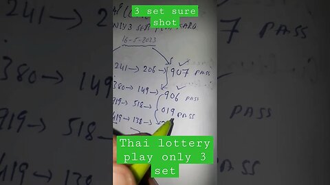 16.05.23 thai lottery 3 set play sure shot win garenente #thailottery #shorts
