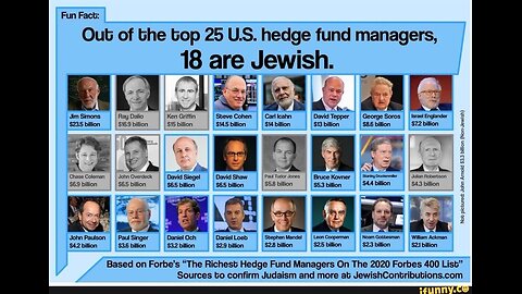 Adolf Hitler said that the Stock Market was a tool for Jewish control over an economic system & ultimately ground down the interest of the nation.