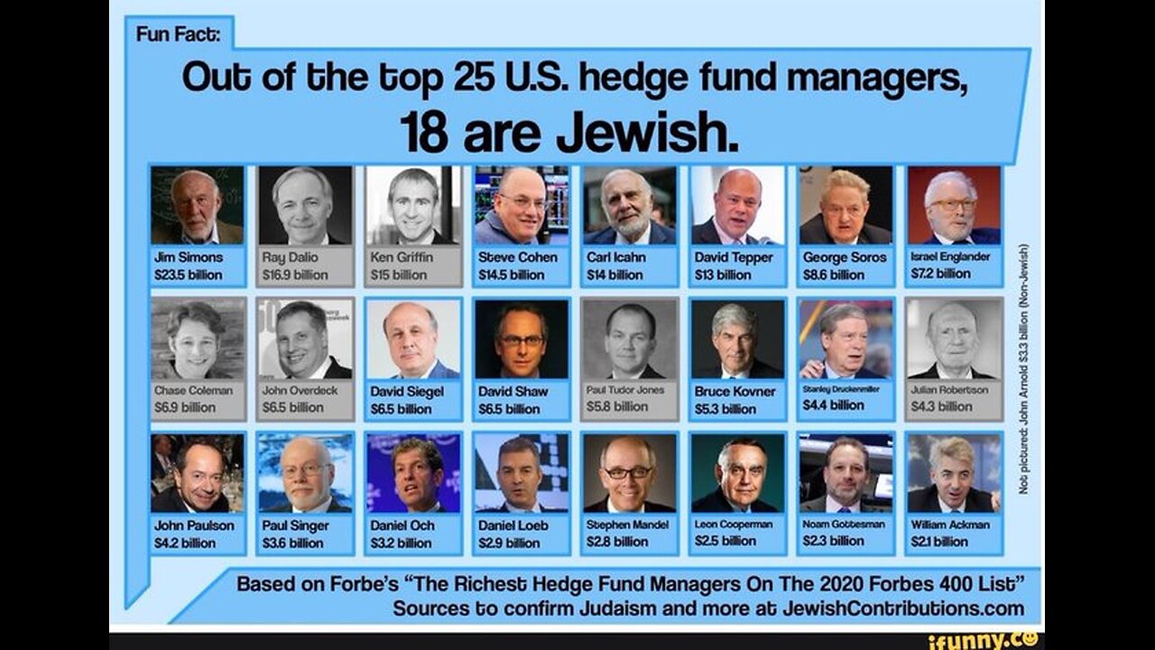 Adolf Hitler said that the Stock Market was a tool for Jewish control over an economic system & ultimately ground down the interest of the nation.