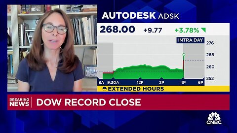 Dow Jones notches another record close