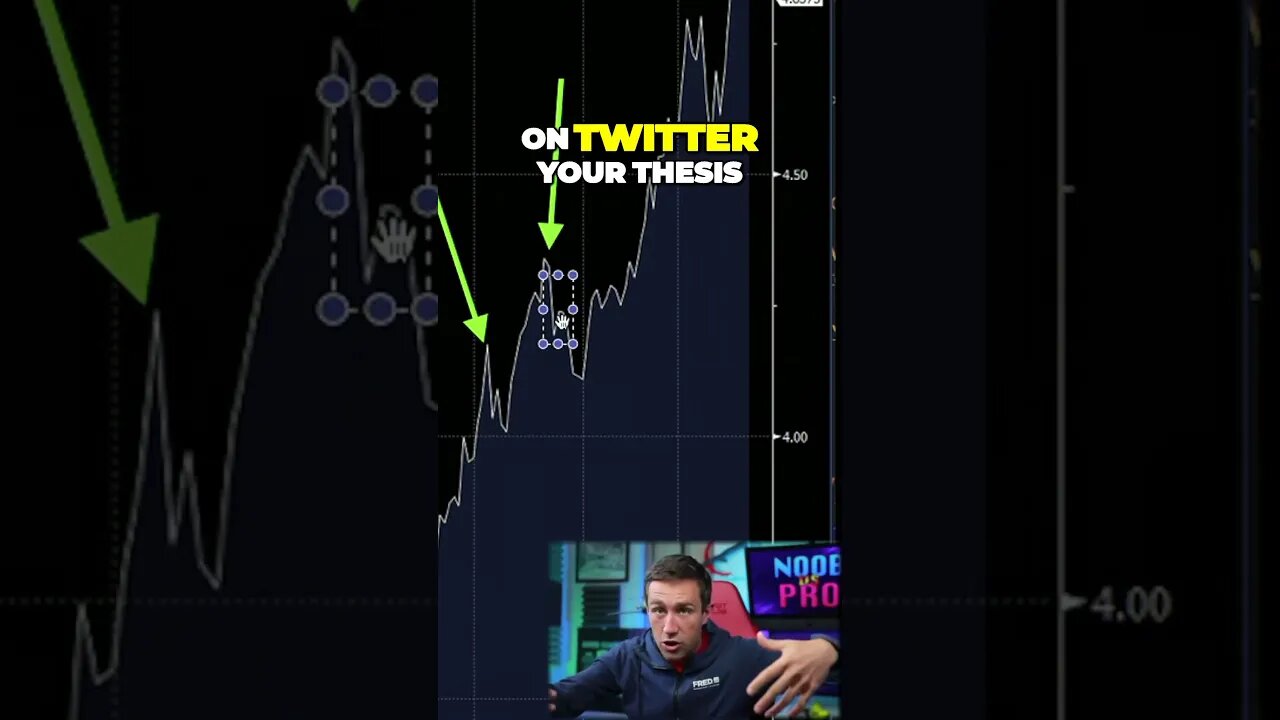 Bond Market Decoded: Mastering Profits in the Rise & Fall πΈπ #BondBoom #MarketMastery