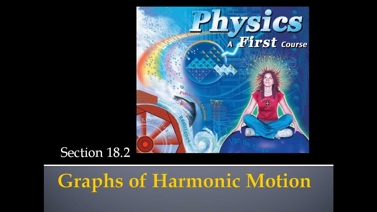 Conceptual Physics Section 18.2