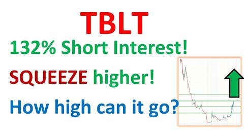 #TBLT 🔥 132% short interest and its ready to SQUEEZE. My price targets