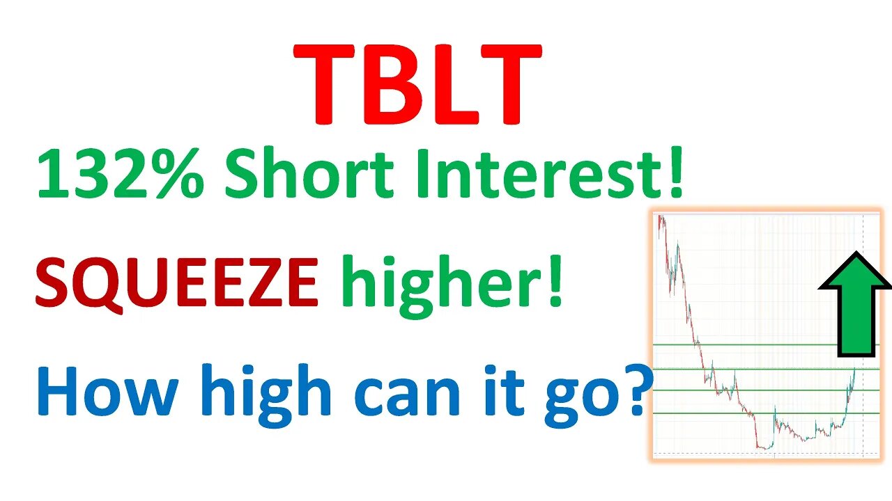 #TBLT 🔥 132% short interest and its ready to SQUEEZE. My price targets
