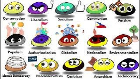 Every Political Ideology Explained