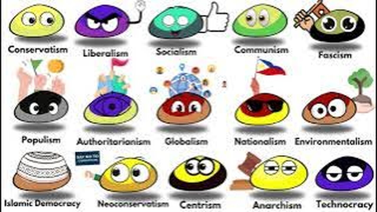 Every Political Ideology Explained