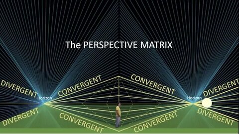 Perspective and Horizons on The Flat Earth EXPLAINED