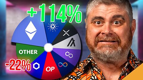 I Finally Took Some Profits (Crypto Portfolio Update)