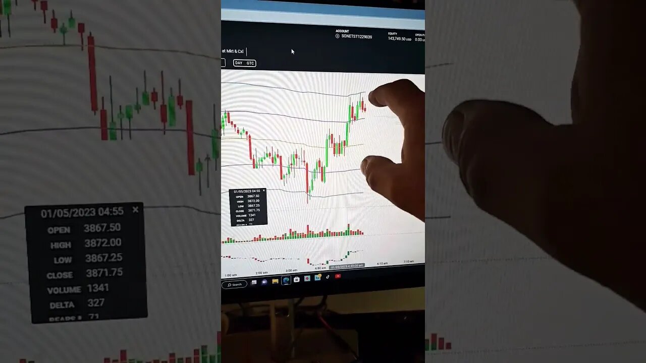 emily where to Buy sell