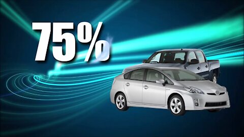 How Poor Is America? - NOT