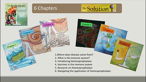 Introducing The Solution: A 6 Chapter - Audio-visual series (10 min)