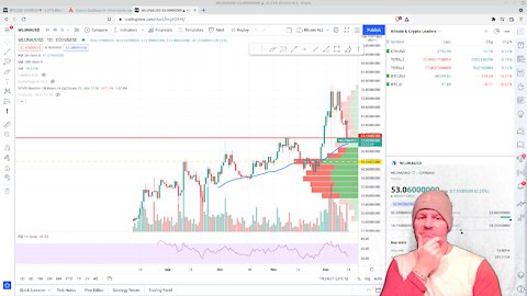 Daily Crypto Market Update - So Near a Bottom. So Close.
