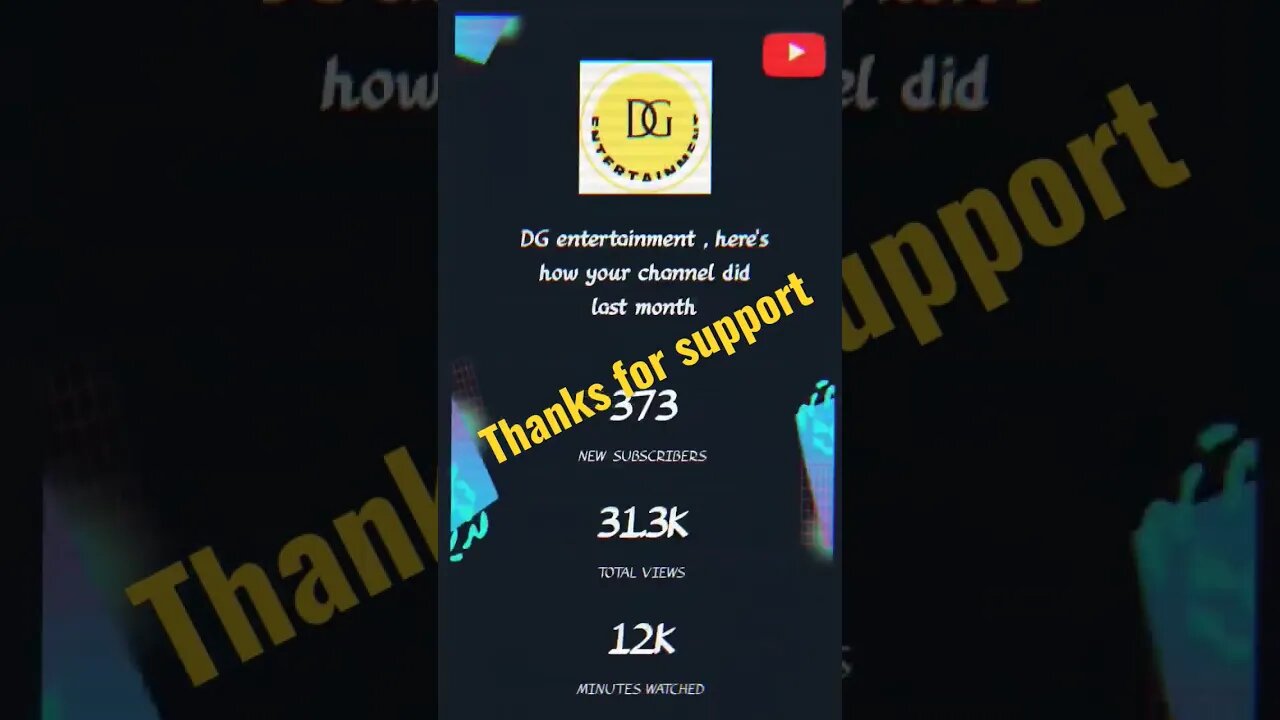 thanks for your support #live #viral #shortvideo #religion #challenge #youtubeshorts #religion