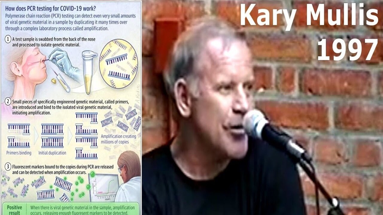 They Will Misused PCR Tests Once Again to Create the Next Plan-demic