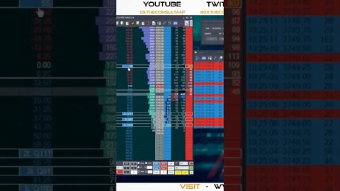 How To Scalp Order Flow Trading Futures Like A Pro!