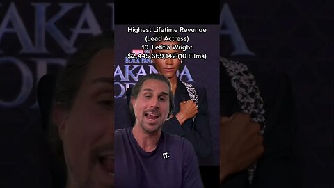 BLACK PANTHER BOX OFFICE MAGIC! #shorts