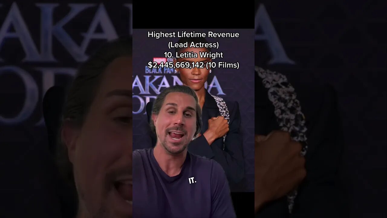 BLACK PANTHER BOX OFFICE MAGIC! #shorts