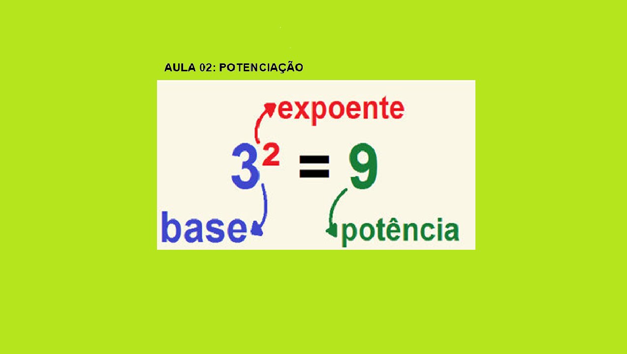 Mini Curso potenciação - AULA 02