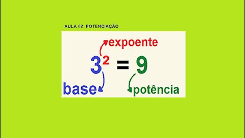 Mini Curso potenciação - AULA 02