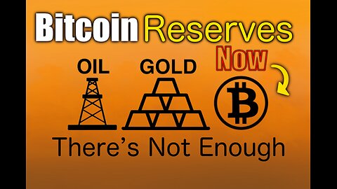 Bitcoin Adoption By The Government, Bitcoin Is On Fire! Crypto Trading Bots